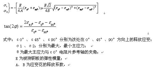 盲孔法測量殘余應力的原理.jpg