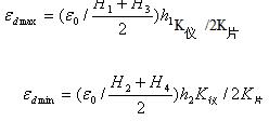 動(dòng)應(yīng)變測(cè)量原理8.jpg