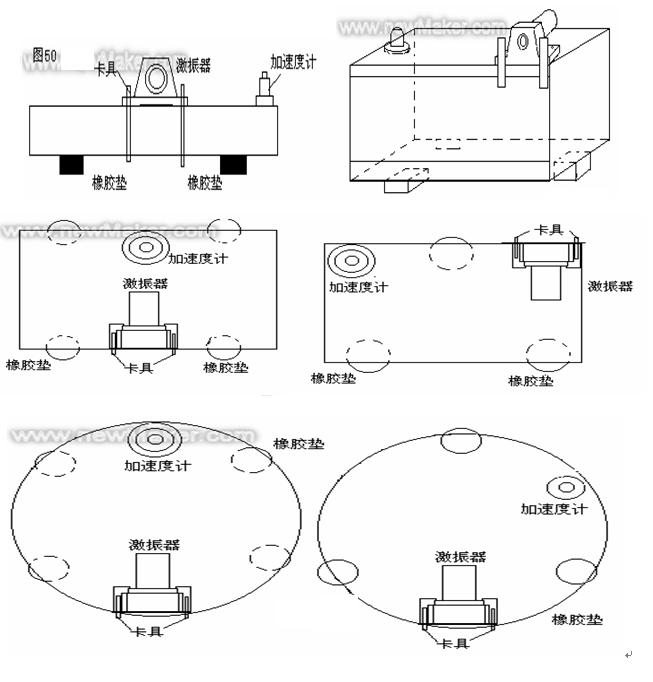 振動(dòng)時(shí)效工藝過程1.jpg