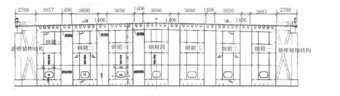 鋼箱梁.png