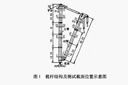 動臂桅桿.png