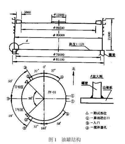 浮頂油罐.png