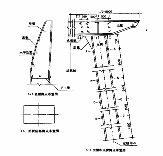 水電站弧形鋼閘門.png