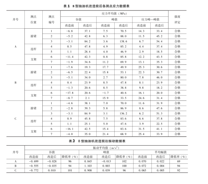 抽油機.png