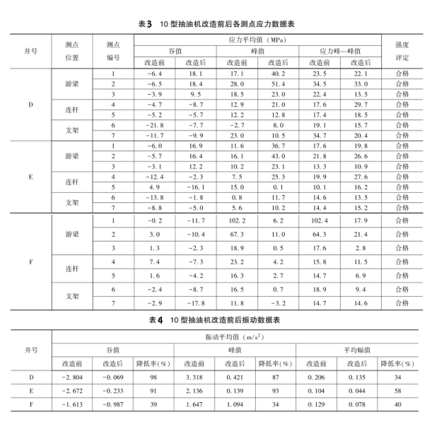抽油機1.png