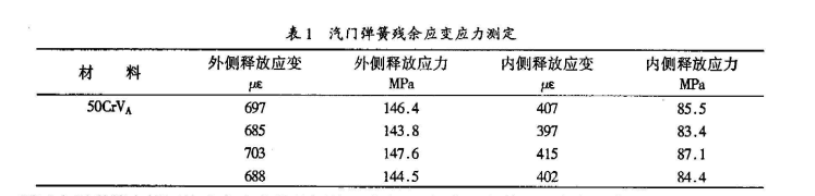 圓柱螺旋彈簧.png