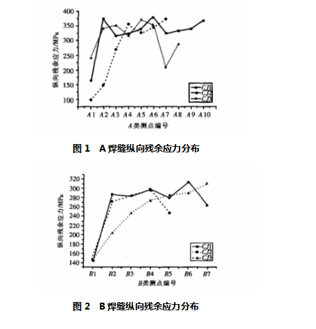 鋼結(jié)構(gòu)橋梁.png