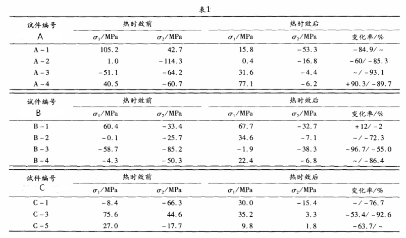 鋁合金炮塔.png