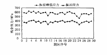 鋼岔管.png