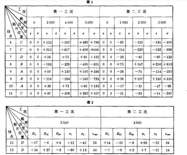 傘形鉆架動(dòng)臂1.png
