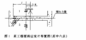 混凝土結(jié)構(gòu).png
