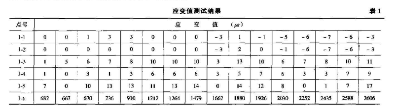 混凝土結(jié)構(gòu)1.png