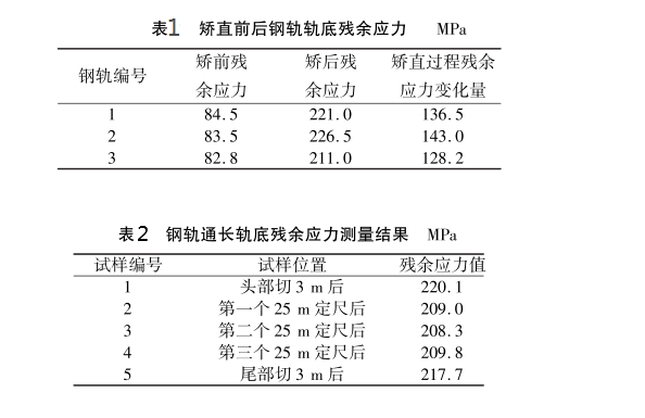 鐵路鋼軌軌底.png