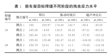 裝載機(jī)前車架.png