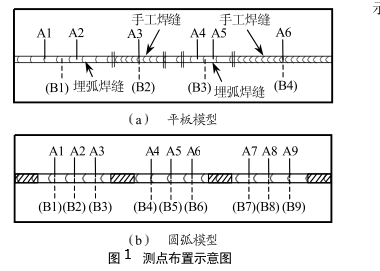 大型耐壓殼.png