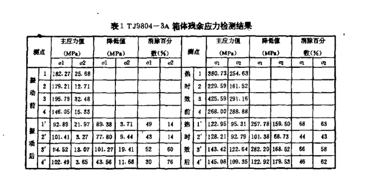 大型箱體結(jié)構(gòu).png