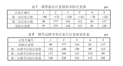 大型懸吊桿.png
