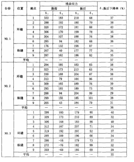 熱風(fēng)爐工程.png