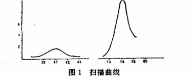 電機(jī)制造.png