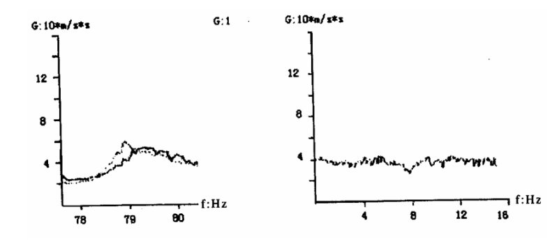 精密箱型結(jié)構(gòu)件.png
