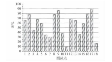 旋挖鉆機桅桿1.png