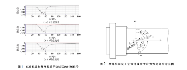 鐵路貨車制動(dòng)管.png